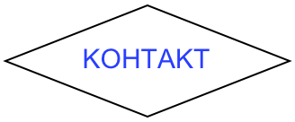 KOHTAKT